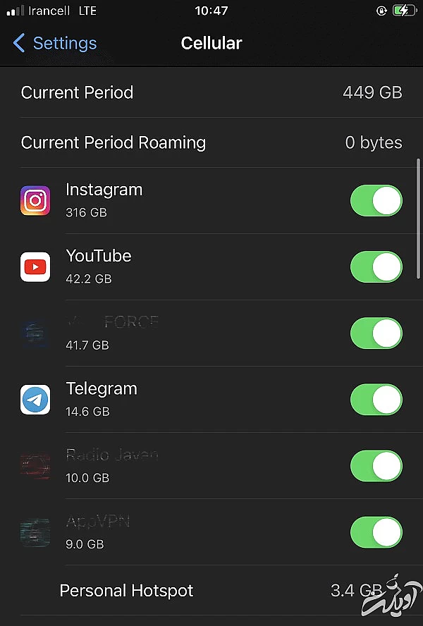 مصرف اینترنت آیفون